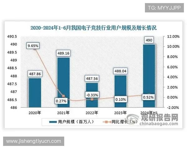 亿电竞推动电竞教育普及，为青少年提供专业培训资源与职业发展指导